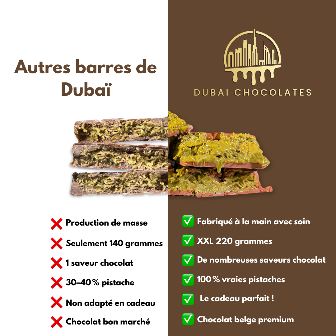 Tablettes de chocolat à Dubaï : tentation sucrée et ingrédients cachés à découvrir